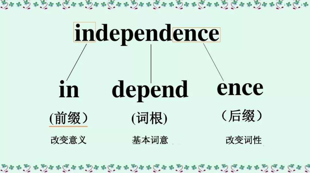 with-:withdraw(撤回, 提款), withstand(对抗, 艰受), withhold(隐瞒