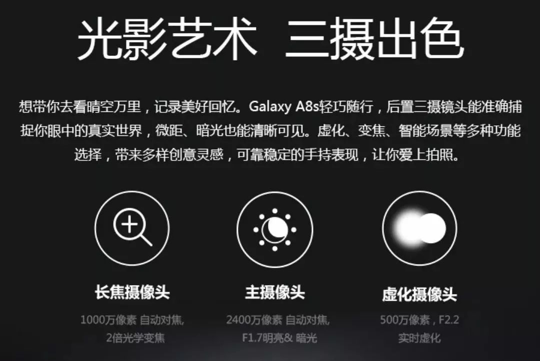 【新機預售】三星Galaxy A8s — 黑瞳全視屏！ 科技 第10張
