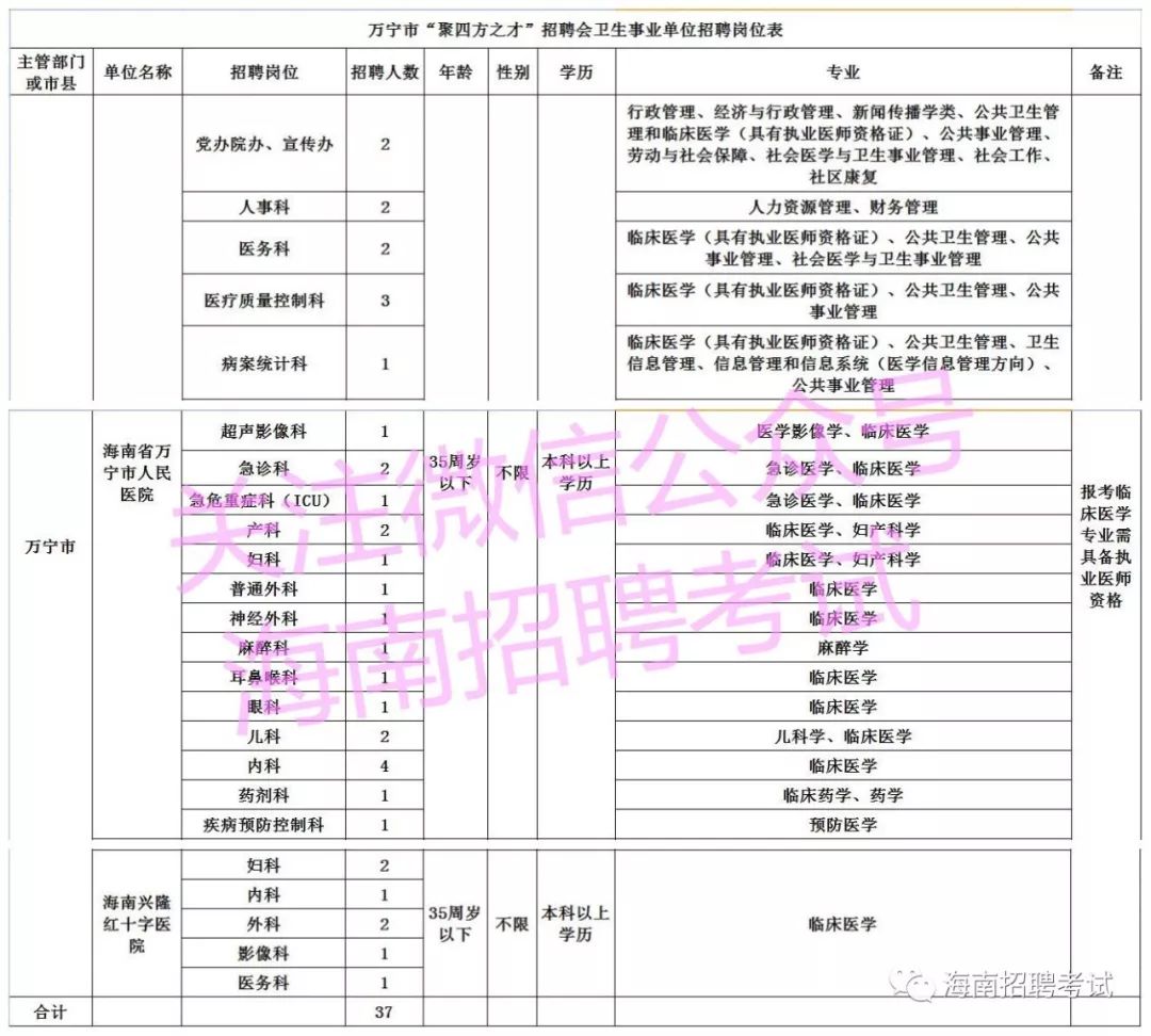 兴隆县每年出生多少人口_兴隆县人口