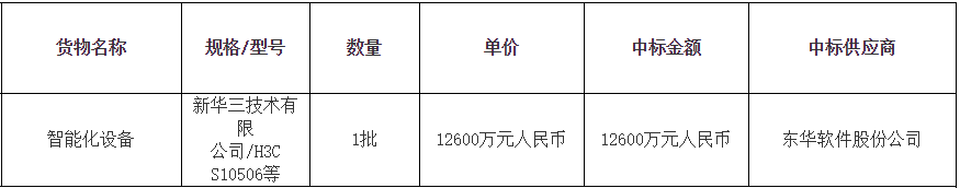 杏彩体育注册医疗设备医疗三大系统名称20