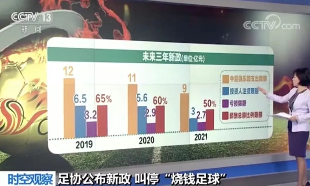 2021年身价5亿人口_2021年日历图片