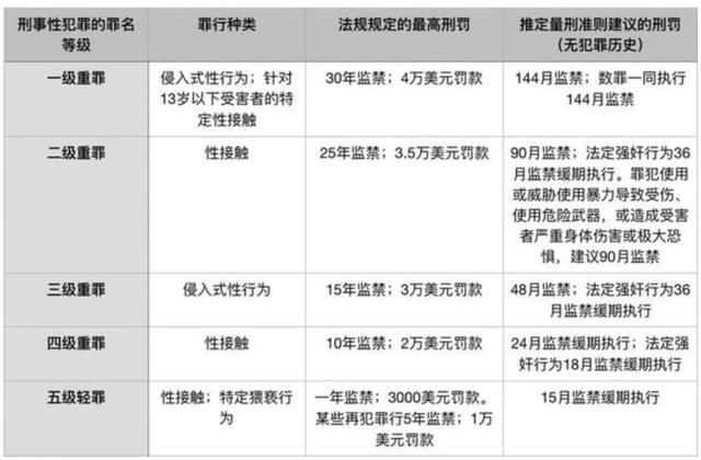 商城人口_商城人网 百家号旅游领域收入排名,做自媒体月收入有多少(3)