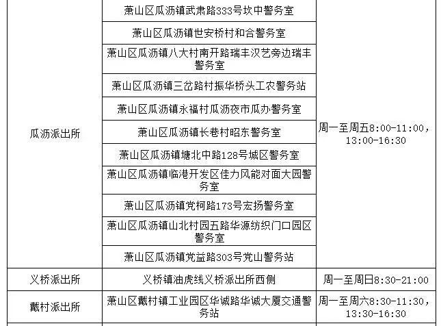 人口普查会在警察哪里备案吗_人口普查