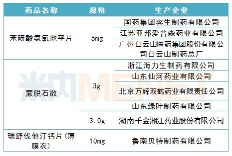 几个人口供一致能定罪_只有被告人供述不能定罪,那么供述是言词证据还是言辞