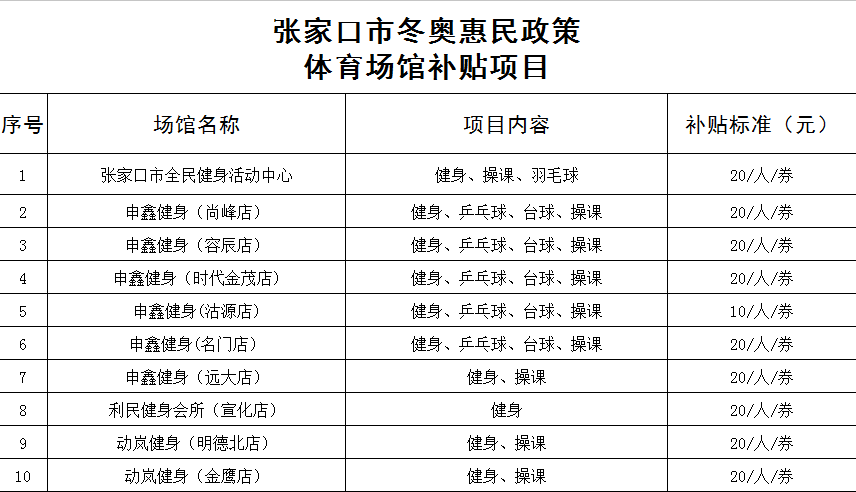 张北镇普查人口电话_北镇张三和汪兴(2)