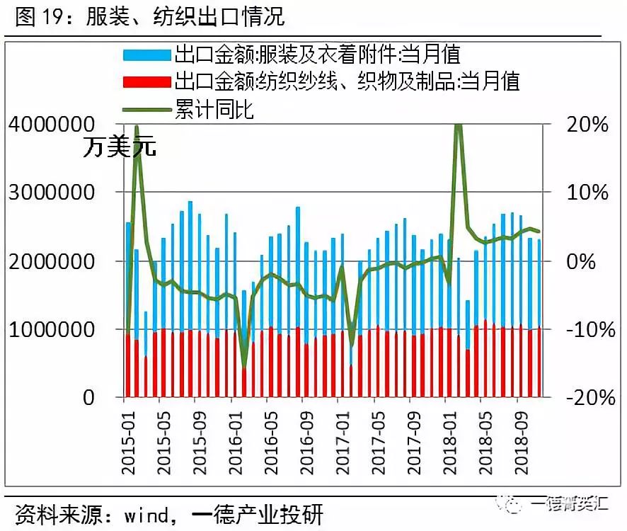 郑2019gdp_全球gdp2019