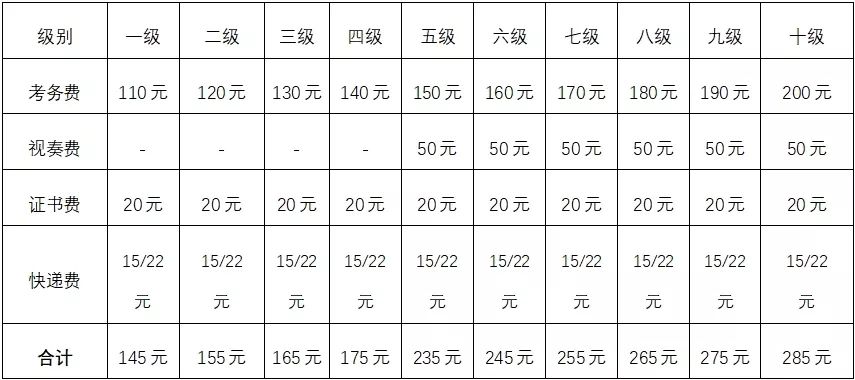 古筝轻音乐简单曲谱_古筝曲谱简单(4)