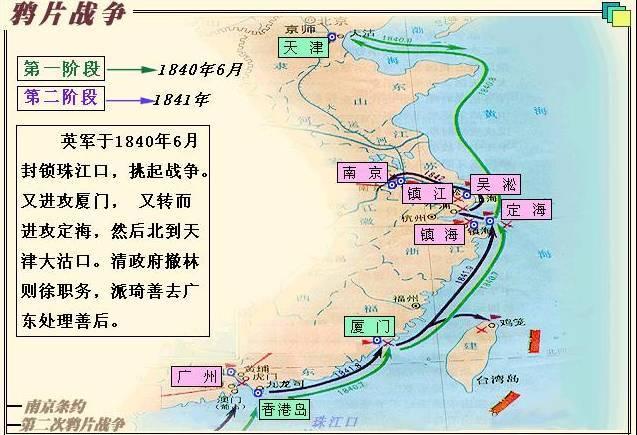 鸦片战争前的中国经济总量(3)