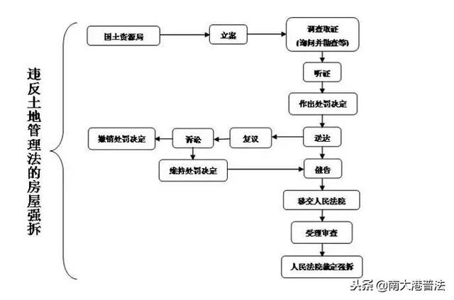 证人口说无凭_口说无凭表情包(2)