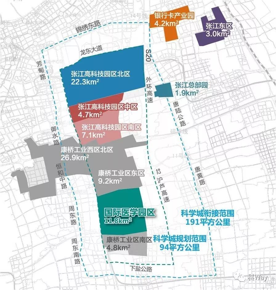 紧邻地铁傍水而建张江科学城的黄金地段又多了一条国际健康街