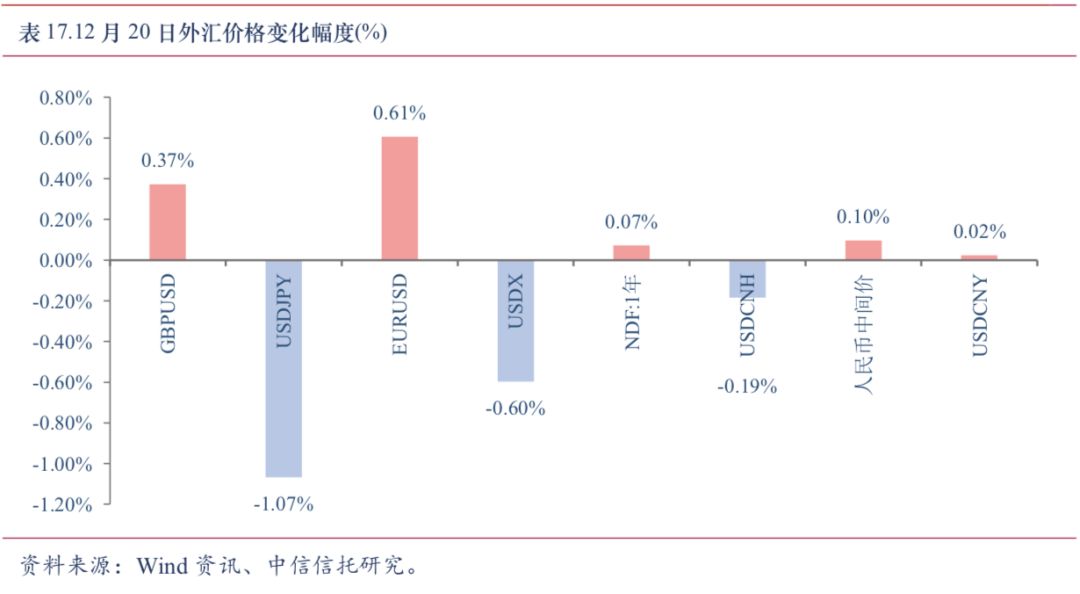 为什么储蓄银行容易控制gdp_中国历年总储蓄占GDP比重超40 为什么有人边存钱边叫穷(2)