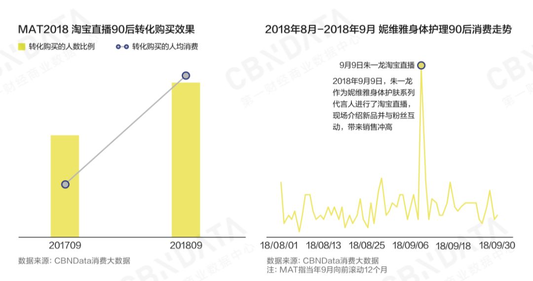 已知经济总量求消费函数_已知函数解析式绘制