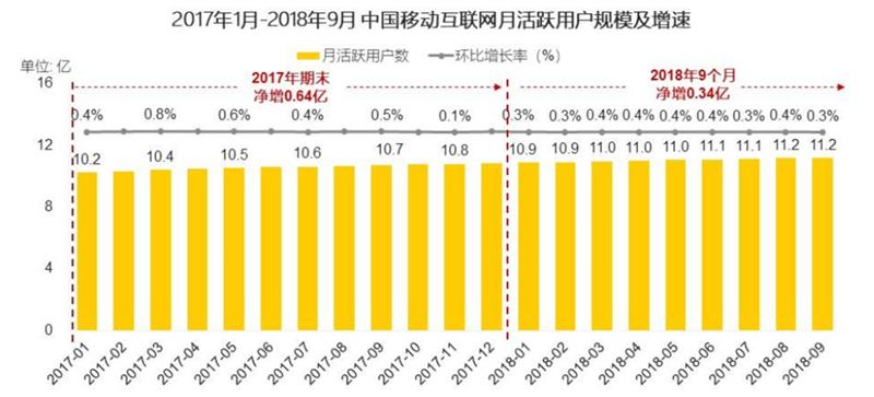 没了人口红利_人口结构图册(2)