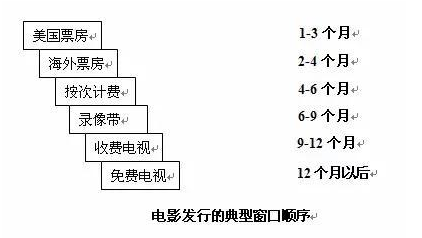 经常帮不同的人口_找不同图片