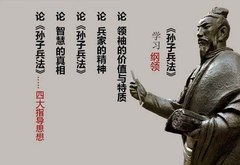 一起来学习《孙子兵法》的五大用人之道吧