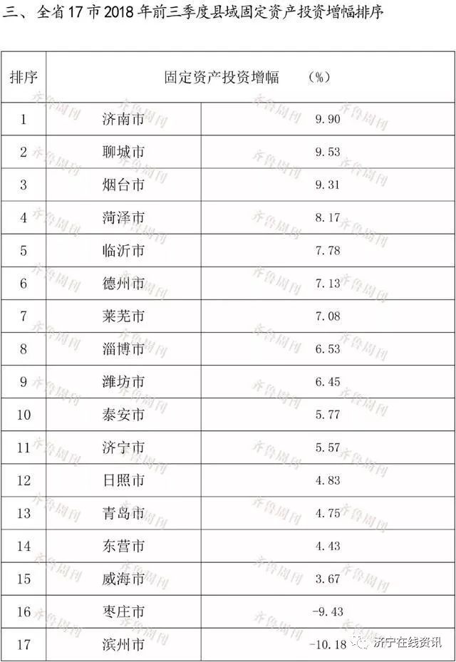 宁县gdp_睢宁县GDP占全国名次图片 睢宁县GDP占全国名次图片大全 社会热点图片 非主流图片站