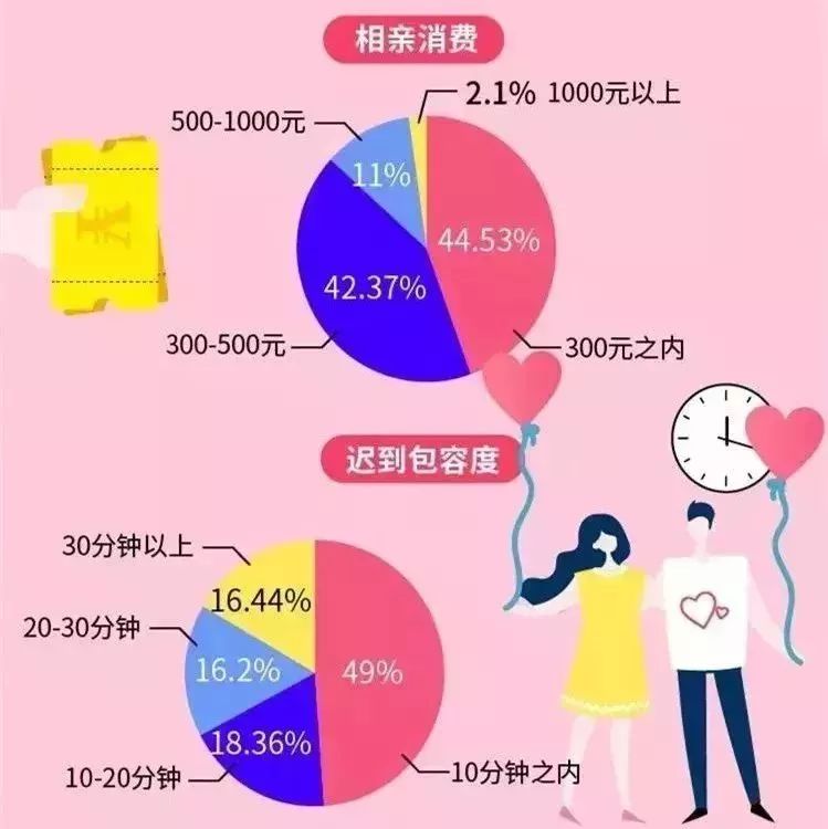 承德多少人口_承德全市大排名曝光 来看承德县排第几(3)