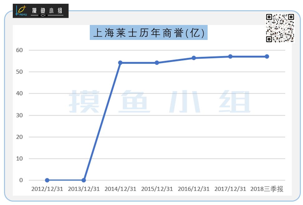 谈球吧体育“炒股之王”的穷途末路(图7)