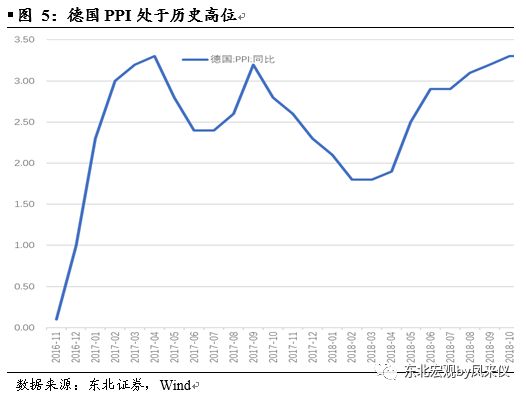 美国gdp环比同比_美1季度GDP增速下调至2.4 逊预期(3)