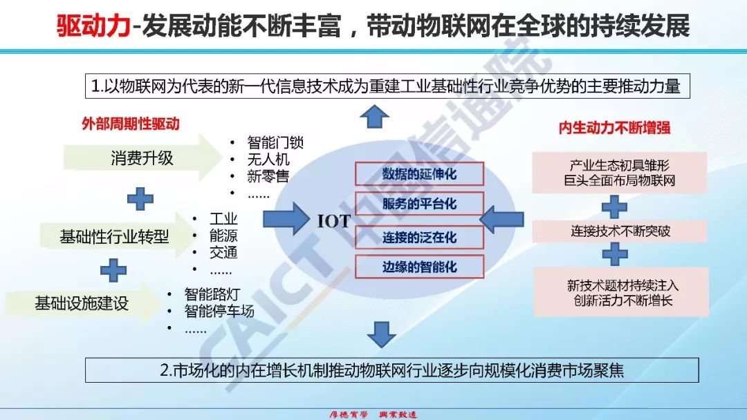 IOT物聯網觀察之中國信通院發布《物聯網白皮書(2018年)》 科技 第3張