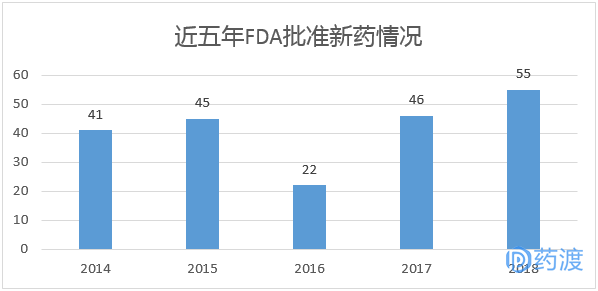 中国人口占世界比例_中国人口占世界人口的百分之几