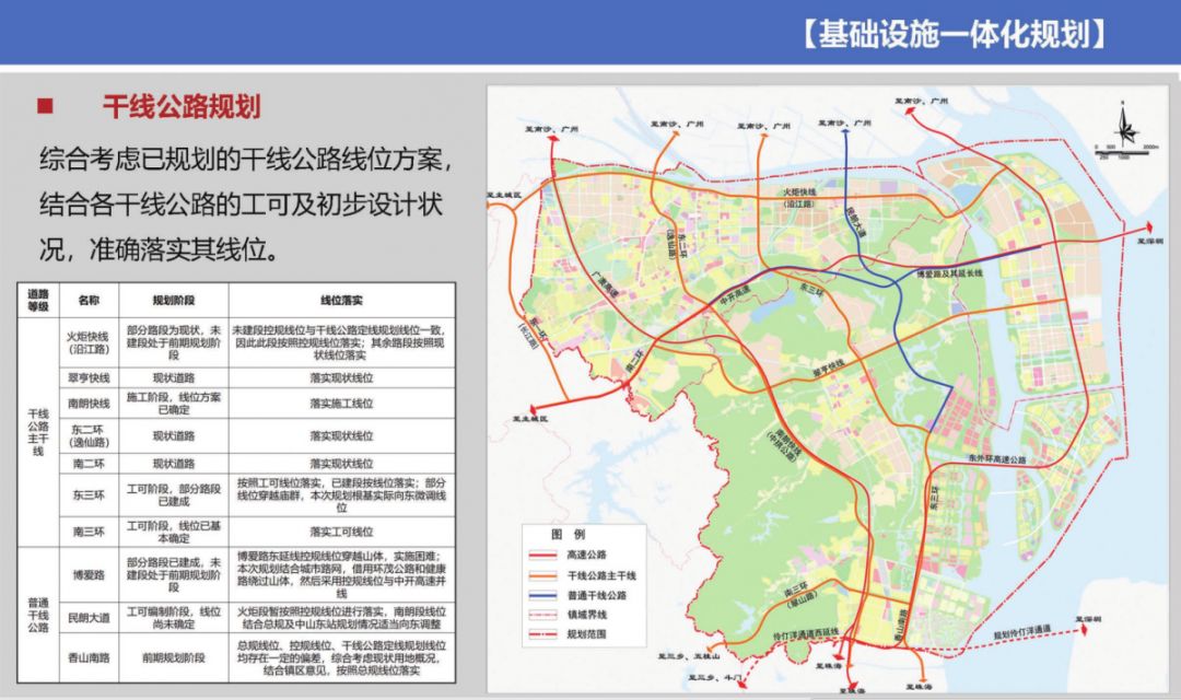 地铁 轨道 铁路!中山市要爆发了吗?_规划