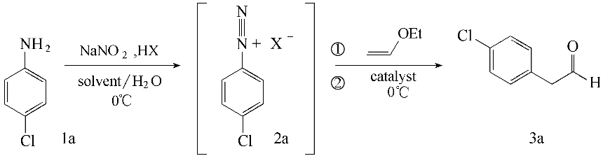 方程式图14 meerwein芳基化连续化反应流程图15 芳基重氮盐水解反应图