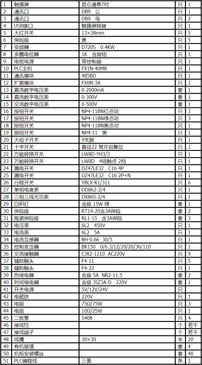 教学用电工实训考核装置柜式双面型,plc,电工,工厂电气控制,机床线路