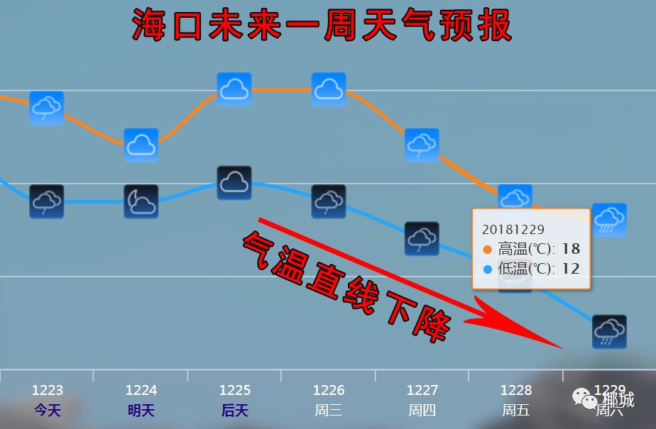 中国人口断崖已形成_呼和浩特半价买房背后,高质量人才的刚需,更现实的原因(3)