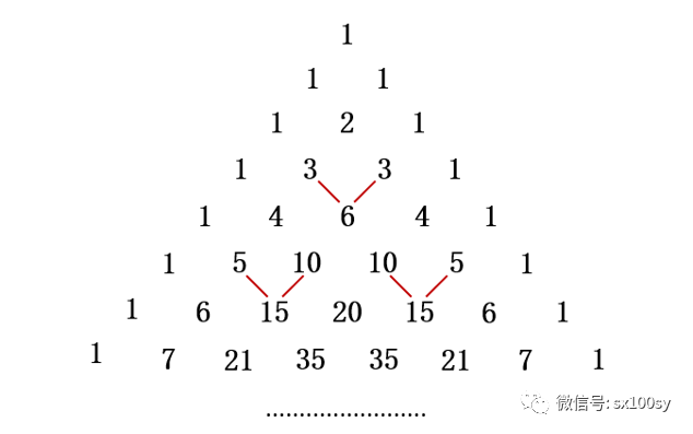 帕斯卡三角形中的斐波那契数列
