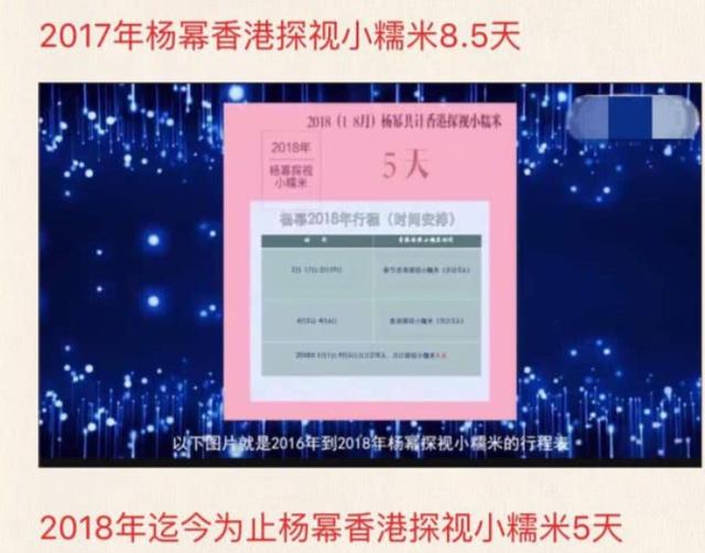 楊冪撒手不管？網曝小糯米撫養權歸劉愷威，網友：她不配做母親！ 娛樂 第3張