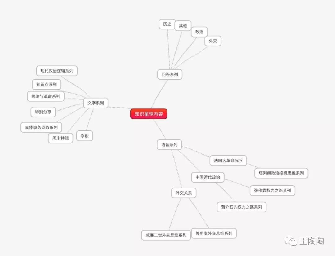 07张作霖系列：张作霖的无敌官场术