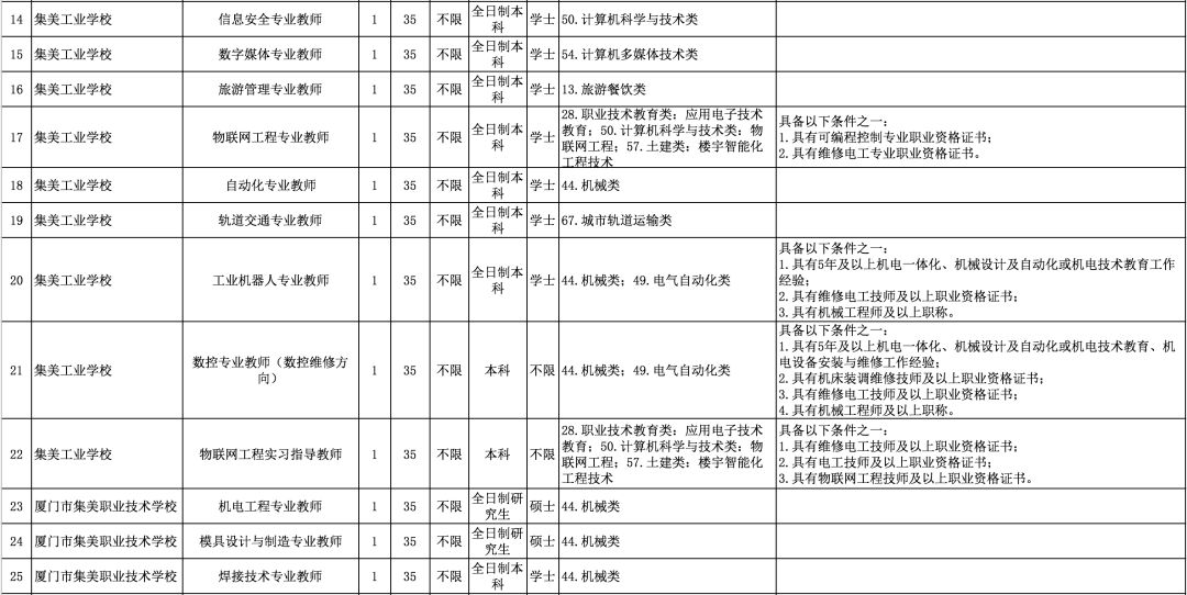 摸排农村户籍人口的工作总结_农村房子图片