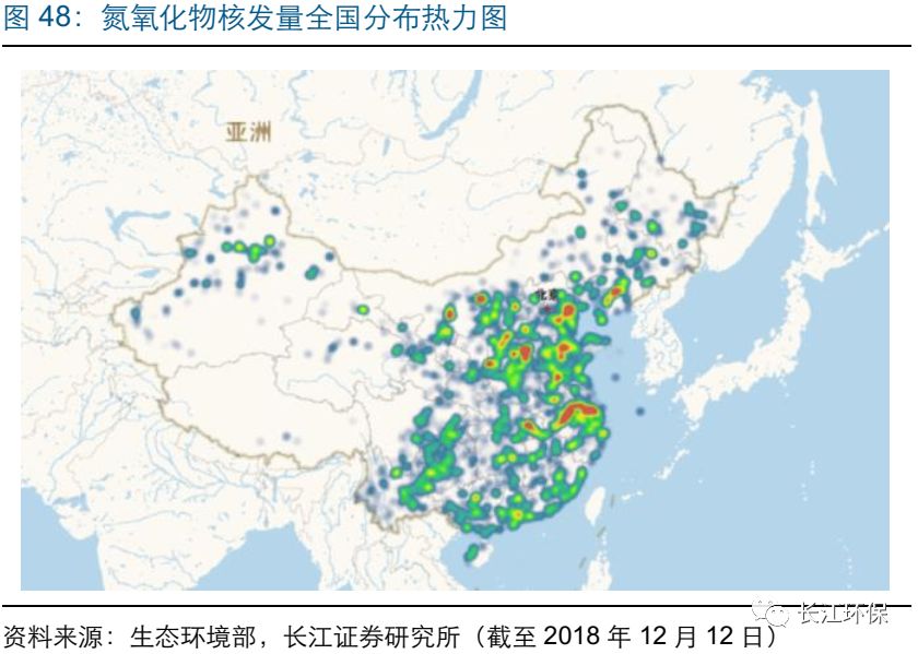 估值重构,慢即是快——环保行业2019年策略报告 | 长江环保图片