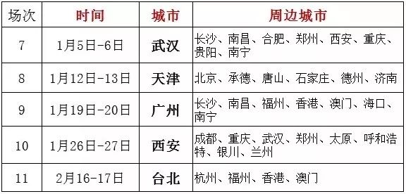 武汉先人口_武汉人口密集图(3)