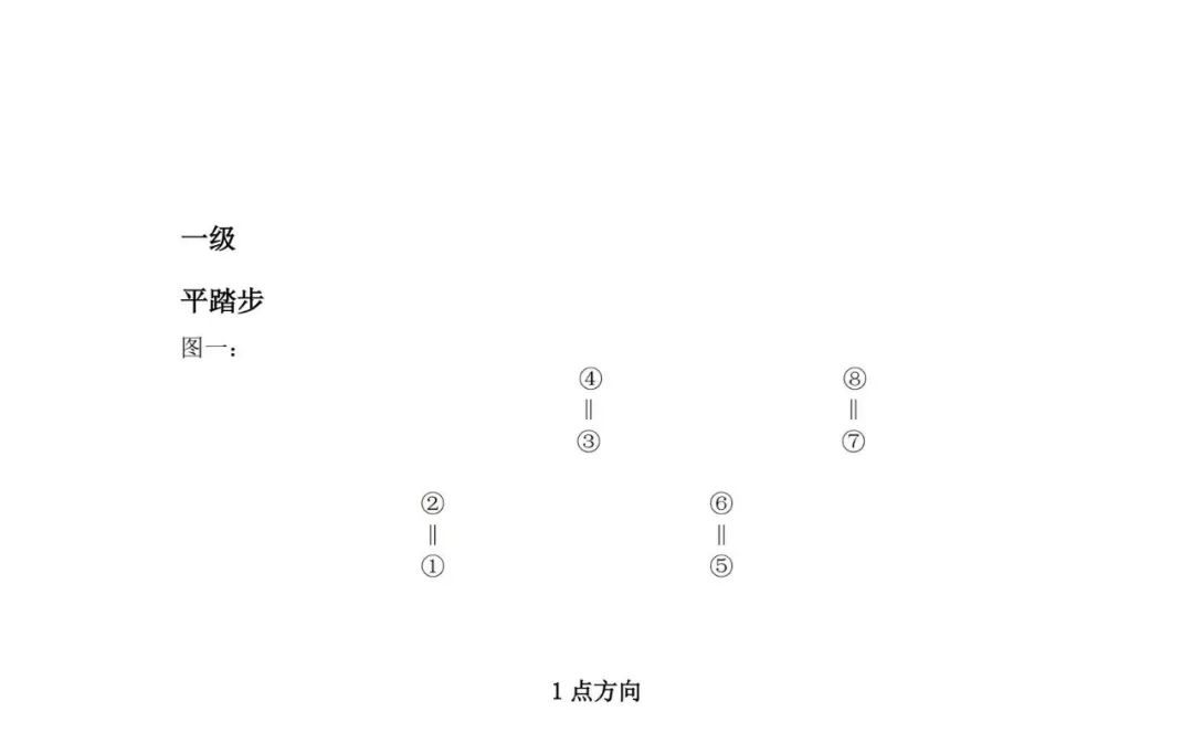 北京舞蹈学院2018的北舞考级有新变化你要的队形都在这