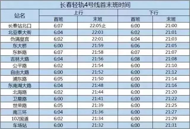 长春地铁招聘_长春轨道交通集团招聘82人(3)