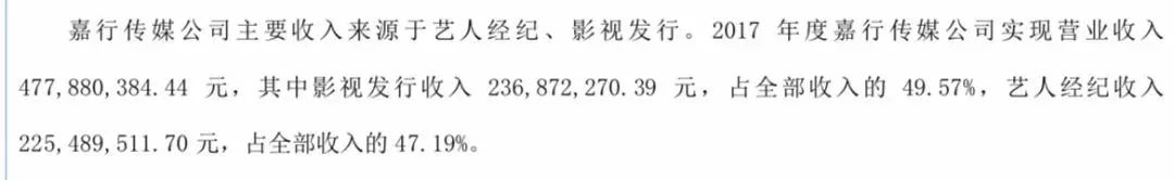 楊冪「水逆」2018：與劉愷威夫妻變「親人」，公司估值縮水近10億 娛樂 第6張