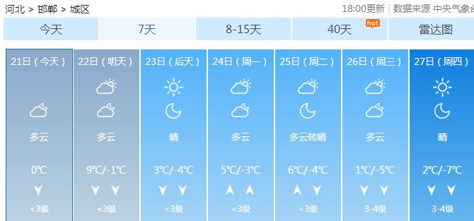 农历 进人口_人口老龄化(3)