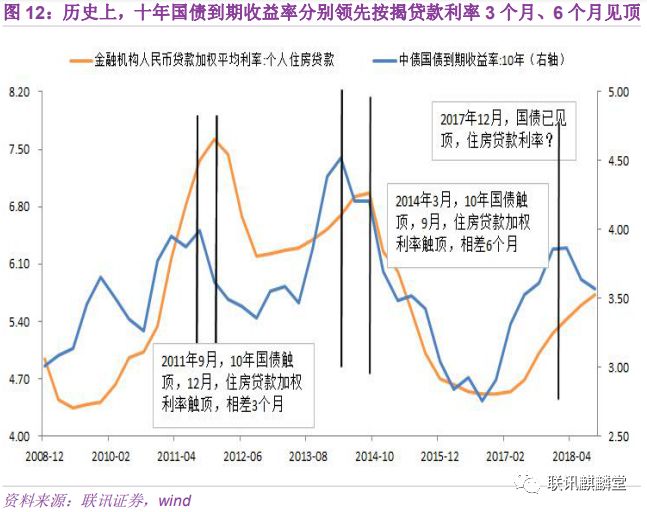 2019毕节gdp与泸州gdp_南充泸州毕节城际铁路(3)