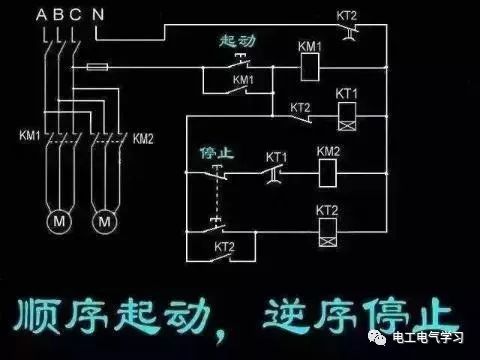 个常见的电工中级电路图,会操作12个才算得上是电工老师傅!