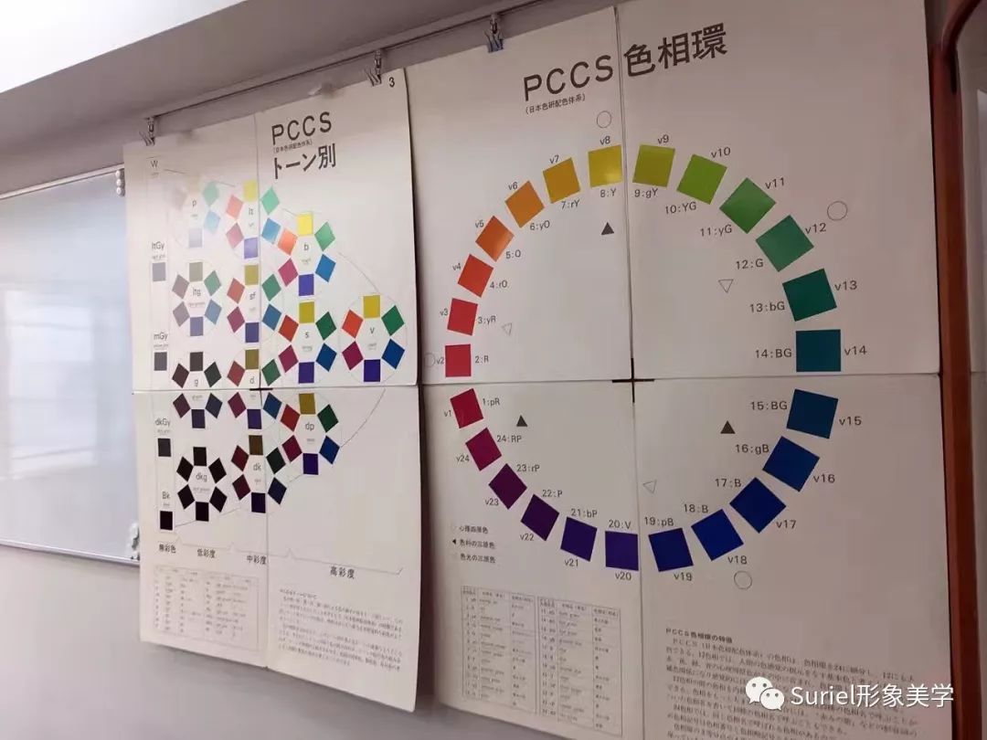 专业的pccs挂图,色票工具一应俱全