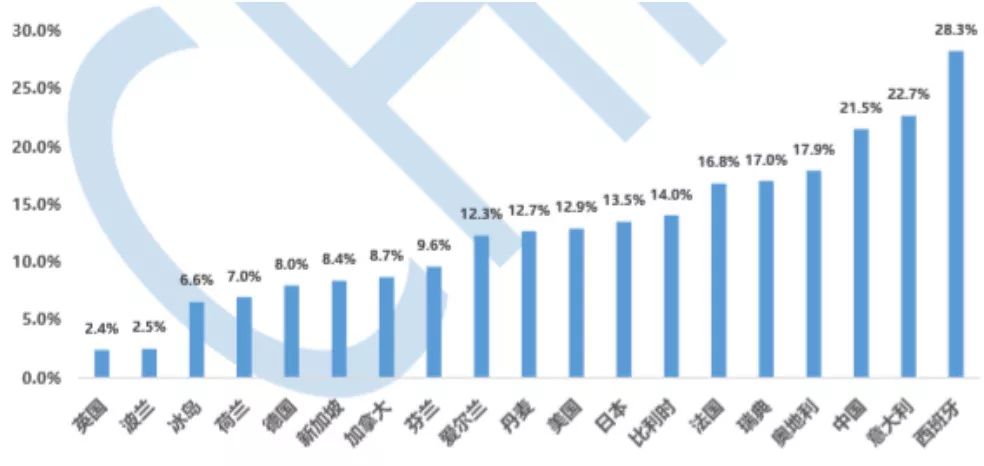 聚汇数据南宁GDP_南宁大嘉汇东城平面图