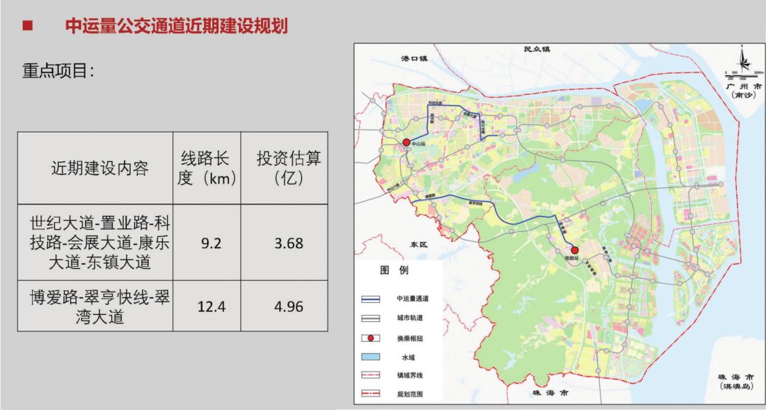 地铁 轨道 铁路!中山市要爆发了吗?_规划