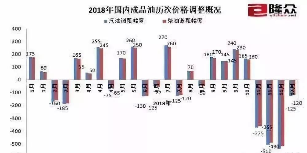 2020年人口普查平均身高_2020年人口普查图片(3)