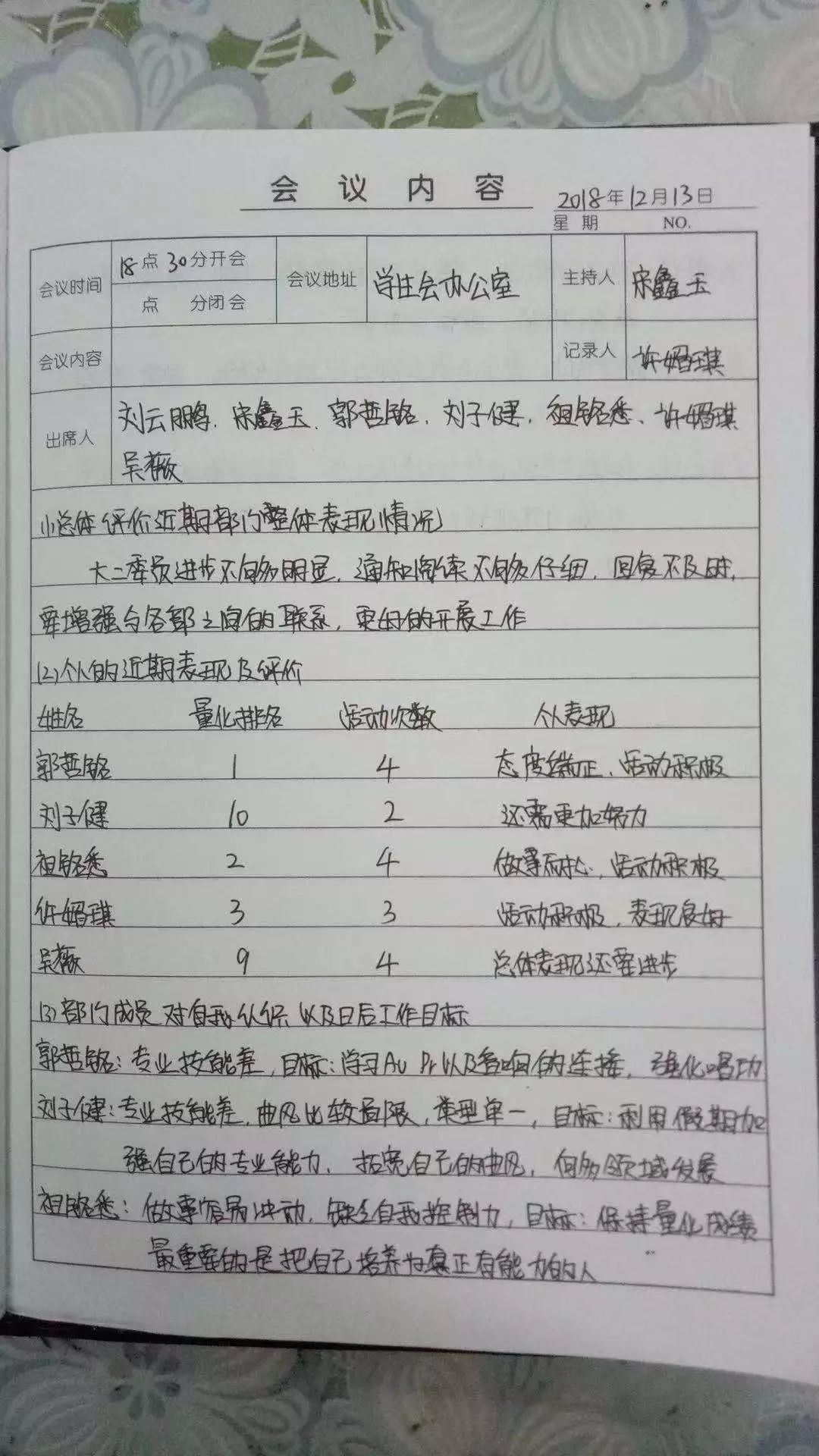 su风采|佳木斯大学学生会秋季学期优秀部门会议记录