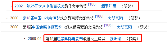 95後四小花旦評選結果出爐，沈月力壓關曉彤成了95花旦之首？ 娛樂 第21張