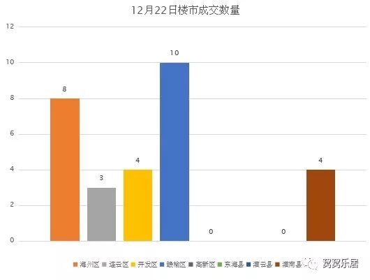 赣榆区原政协副主席穆家莹一案公开开庭宣判