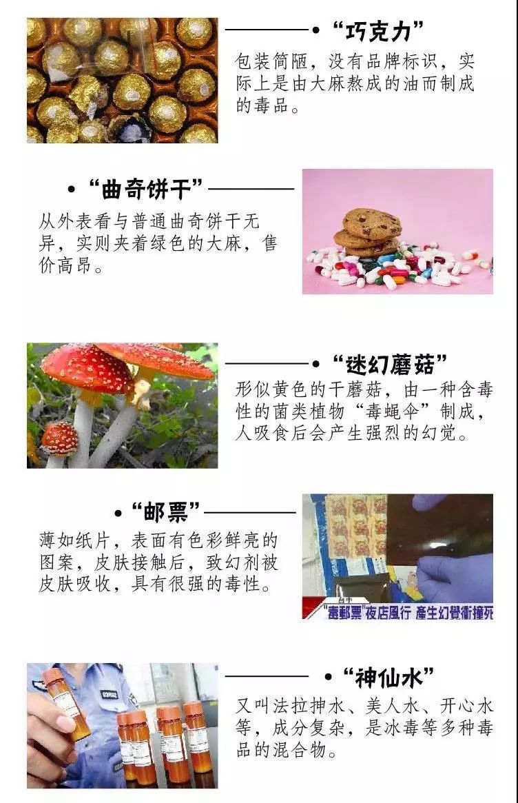 从孩子书包翻出新型毒品太可怕教你快速识破新型毒品保护好孩子