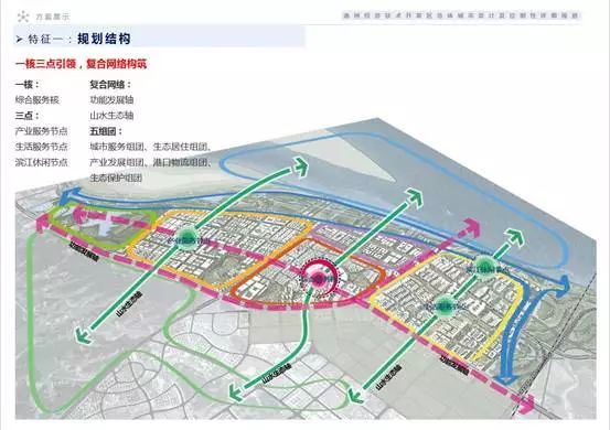 池州市东至经济开发区GDp_池州经济技术开发区的发展成绩